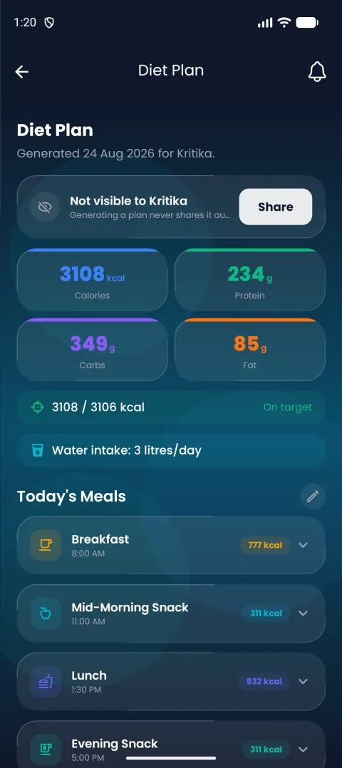 Generate a diet plan