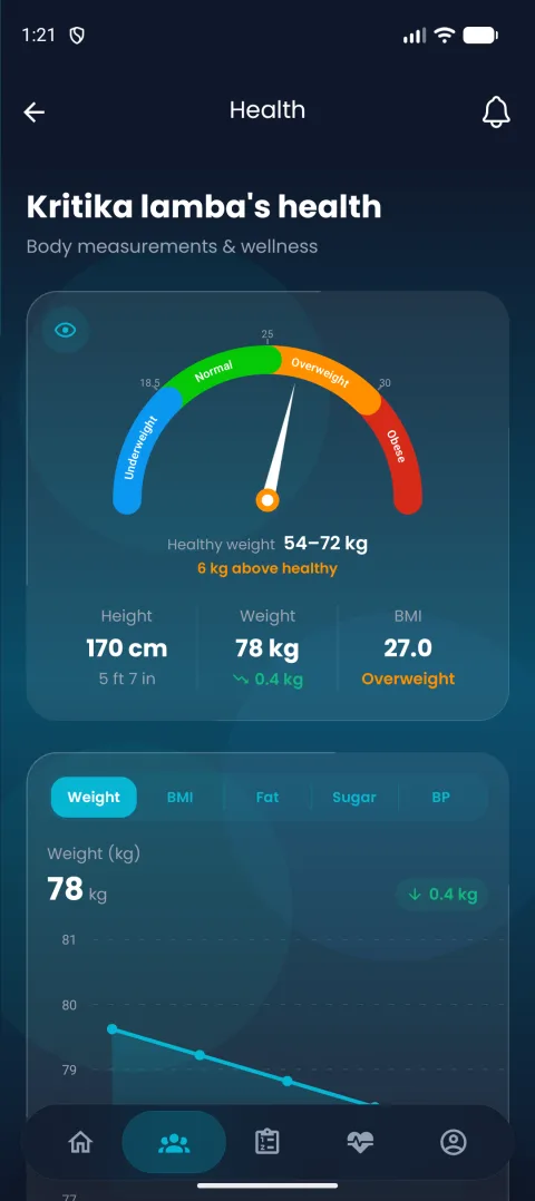 Measurements on mobile