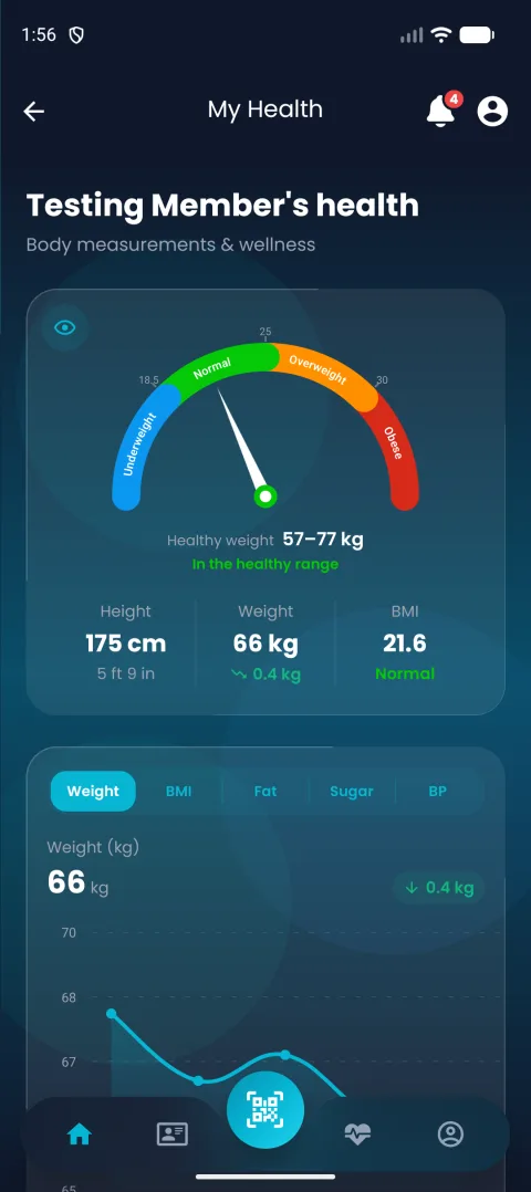 5. Log measurements