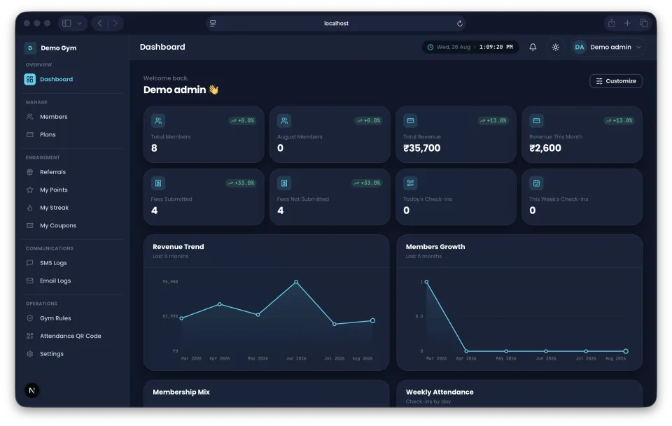 GymAux business dashboard showing revenue and member growth